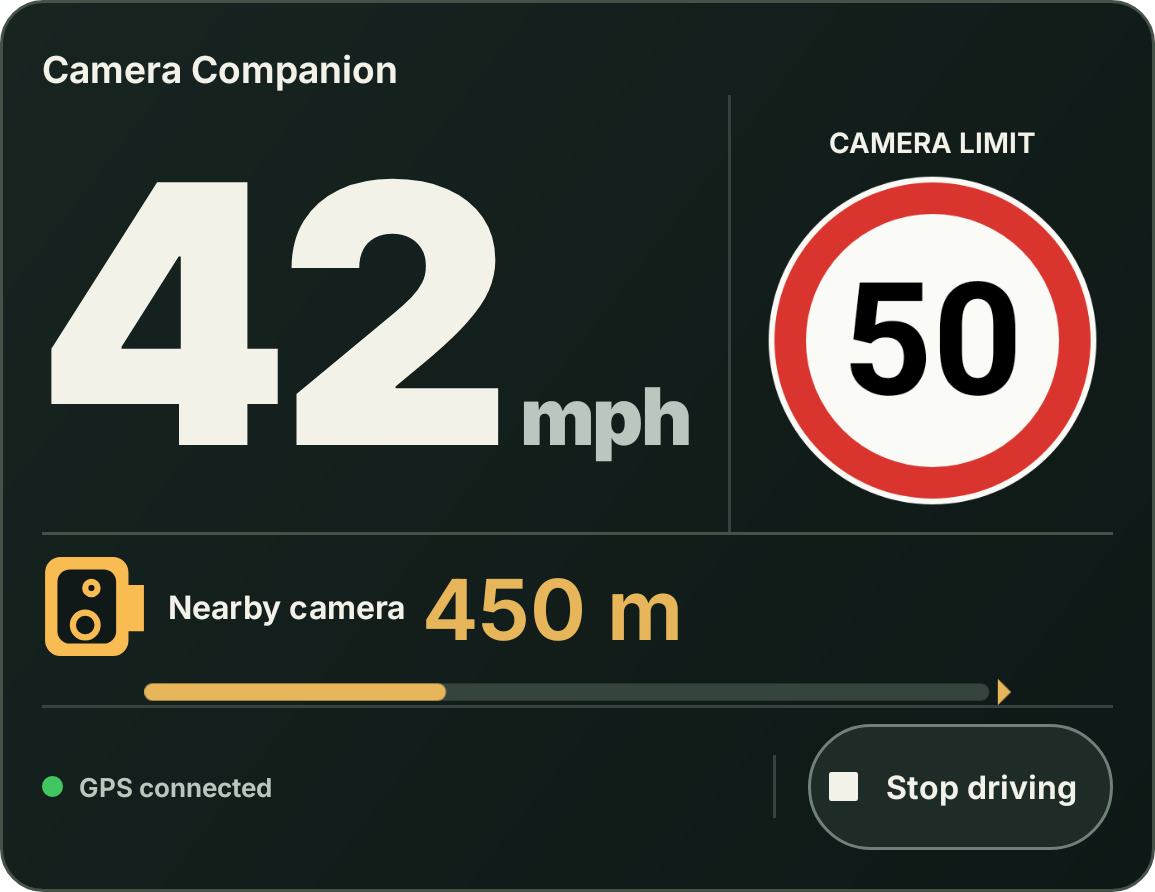 Standard widget showing sample speed 42 mph, recorded camera limit 50 and a camera 450 metres away